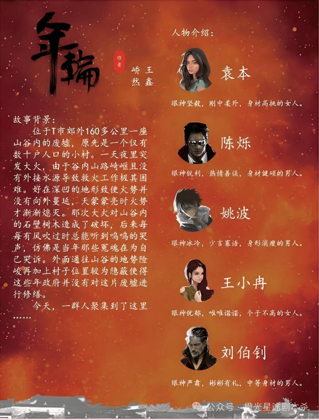 四大热门剧本类型创作解析与避坑策略j9国际2025剧本杀新手指南：(图5)