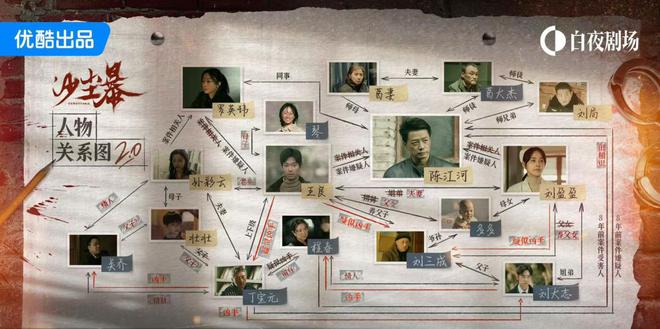 产悬疑先锋探路J9国际网站国(图4)